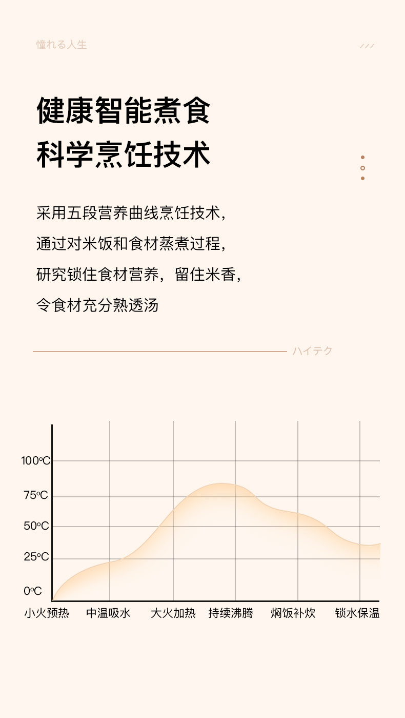 迷你高压锅产品摄影