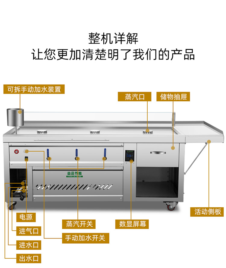 工业产品拍摄设计 - 商用蒸包炉详情页