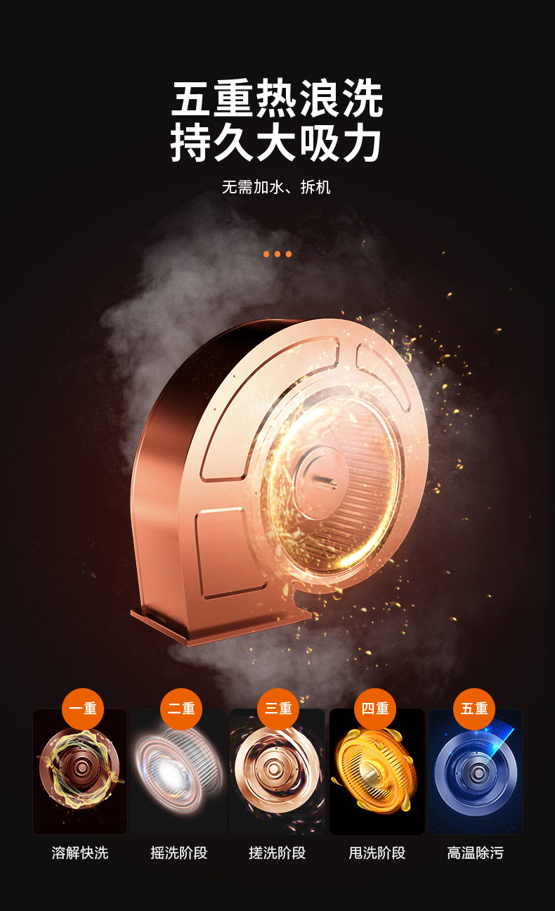 TCL集成灶产品摄影