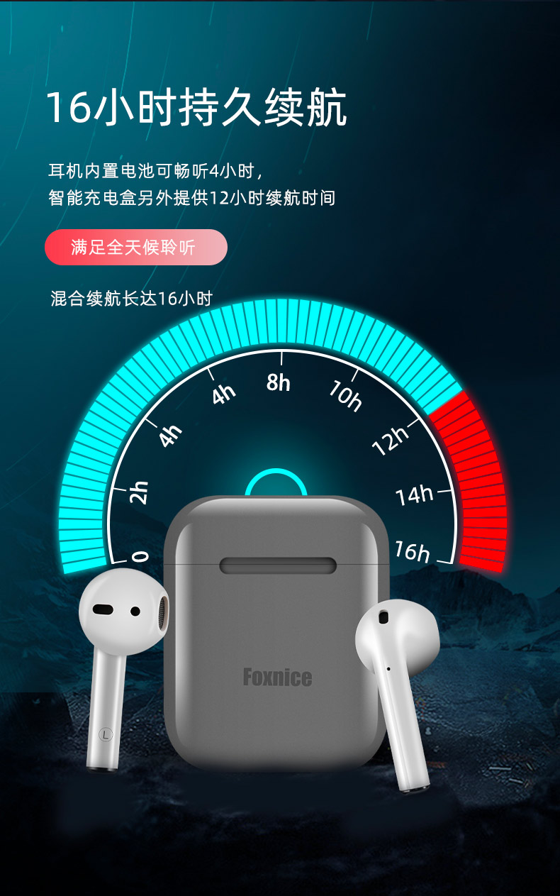 蓝牙耳机详情页设计与产品摄影案例