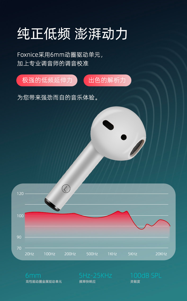 蓝牙耳机详情页设计与产品摄影案例