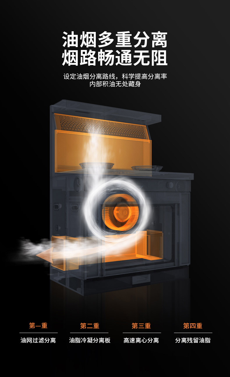 TCL集成灶产品摄影